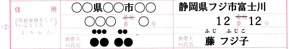 住所の記入(婚姻届)