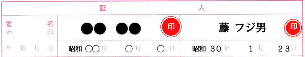 証人の氏名と生年月日の記入(婚姻届)