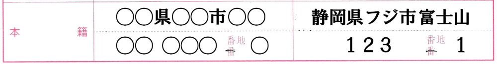 証人の本籍の記入(婚姻届)