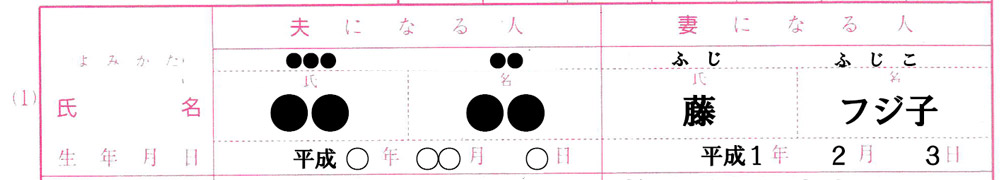 氏名と生年月日の記入(婚姻届)