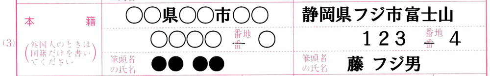 本籍の記入(婚姻届)