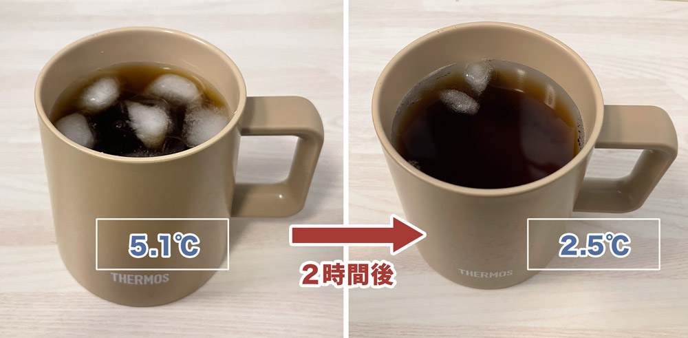 マグカップの氷の溶け具合