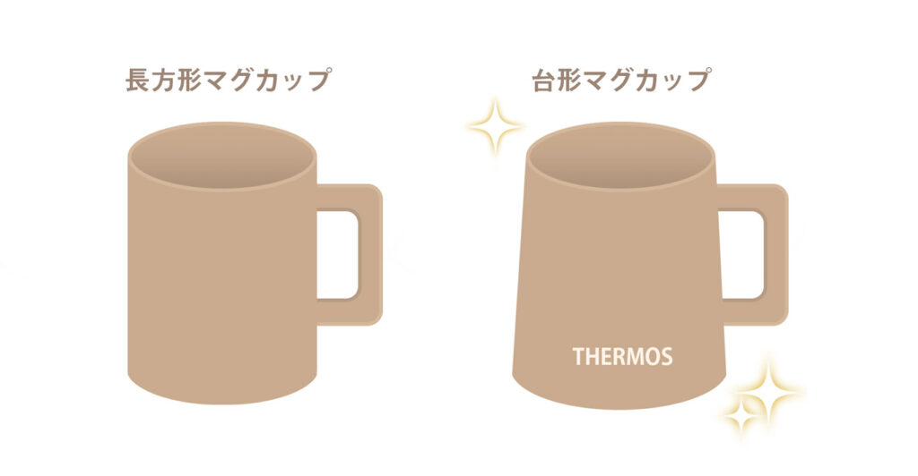 マグカップの形(長方形・台形)