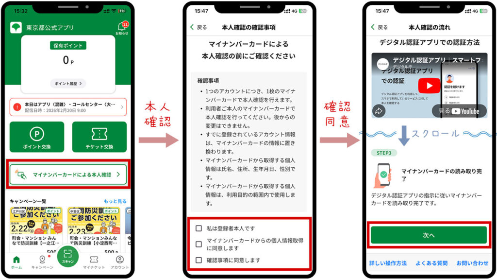 マイナンバーカードによる本人確認と本人確認の流れ