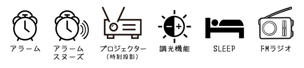 投影デジタル置き時計の機能マーク